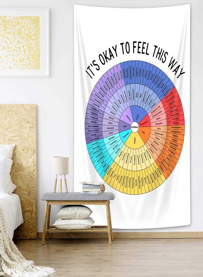 Bzhilja Wheel of Feelings Tapestry Mental Health Tapestries Feelings Chart Therapy Office Decor Social Emotional Learning Wall Art Kids Behavior Chart for School Classroom, Wheel of Feeling Poster, 40x60 - Image 1